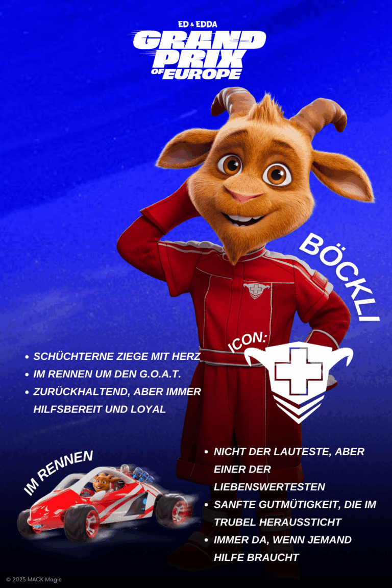 Steckbrief zum Charakter Böckli