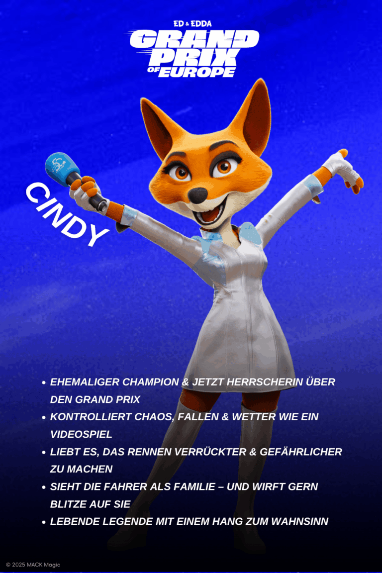 Steckbrief zum Charakter Cindy