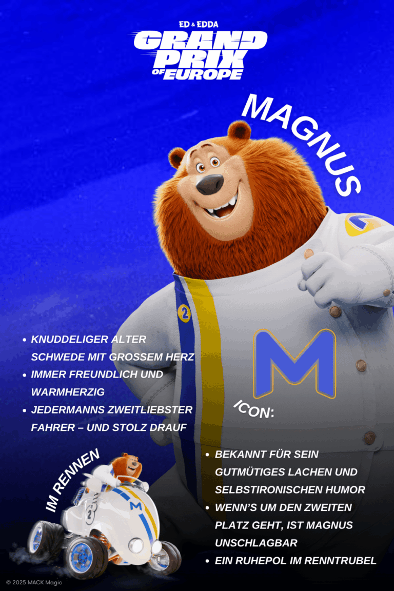 Steckbrief zum Charakter Magnus