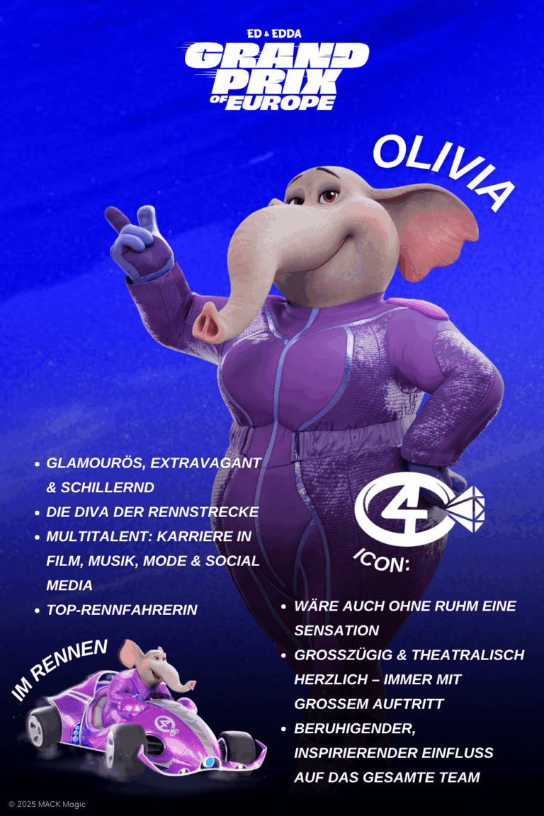 Steckbrief zum Charakter Olivia