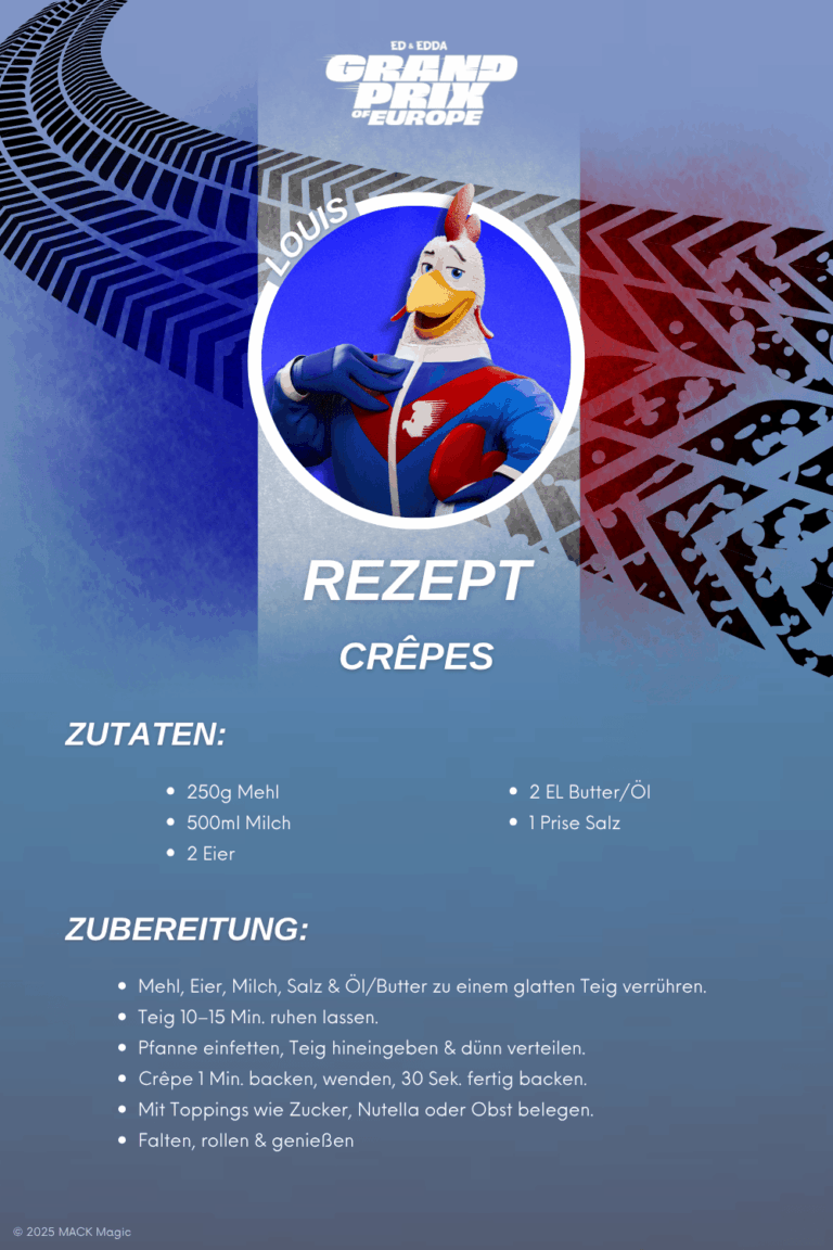 Rezept zum Download Crêpes