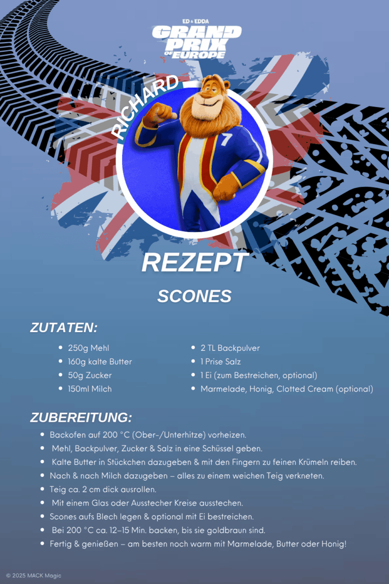 Rezept zum Download Scones